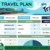 Digital Travel Planner