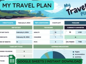 Digital Travel Planner