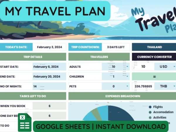 Digital Travel Planner